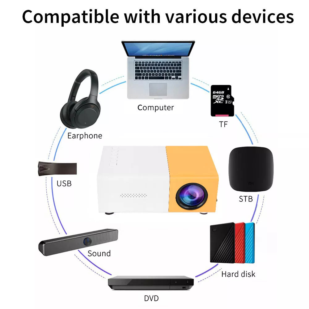 DN™ Mini Portable LED Projector